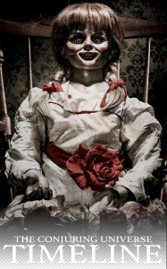 Annabelle PNG Transparent Images Download